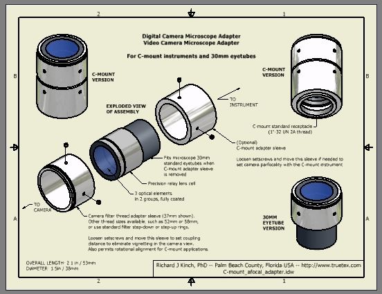 C-mount afocal adapter