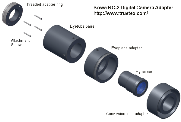 Kowa RC-2 digital camera adapter