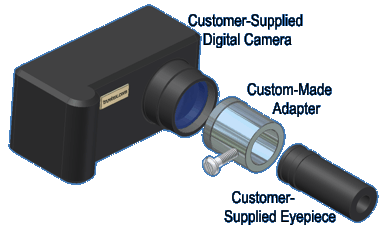 Making Digital Camera Microscope Adapters