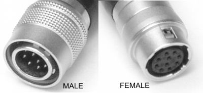 Male versus female connectors used on Topcon beamsplitter and the electronic inteface cable